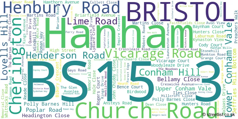 A word cloud for the BS15 3 postcode